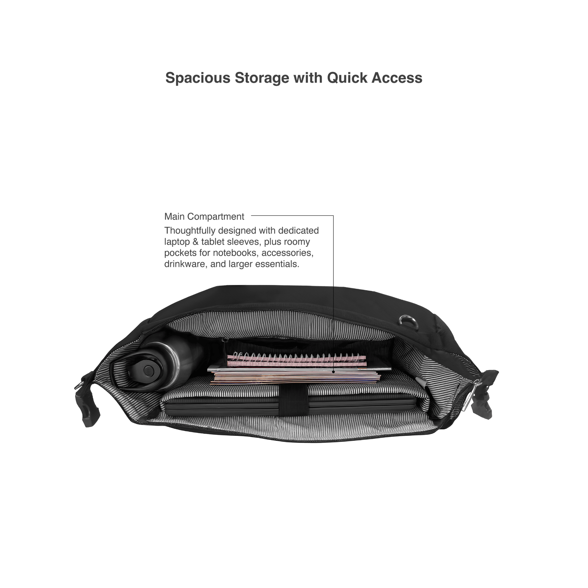 FINGERS Stylora-B4 bag for travel feature view showing smart pockets for easy organization